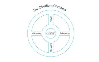 The Wheel